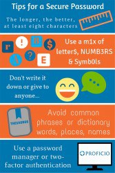 Secure Password Tips